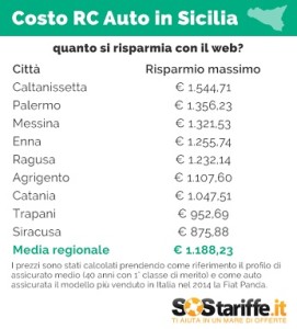 rcauto