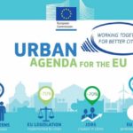 Agrigento destinataria di 17 milioni di euro grazie ad “Agenda Urbana”. Firetto: “deliberato il piano organizzativo”