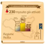 PMI digitalizzate: la Sicilia in testa ai valorosi mille di mysuite