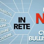 “No al cyberbullsimo”: il sociologo Pira incontra gli studenti dell’I.I.S.S. “Pugliatti” sede di Furci Siculo