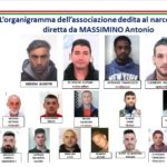 Blitz Kerkent: violenze sessuali e minacce, il terrore inscenato dai “nuovi” vertici mafiosi