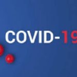 Coronavirus, la “clausura” fa effetto: rallenta il contagio in Sicilia