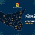 Coronavirus, in provincia di Agrigento nessun nuovo contagio