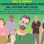 Covid-19, in Sicilia via libera alla quarta dose di vaccino a mRNA