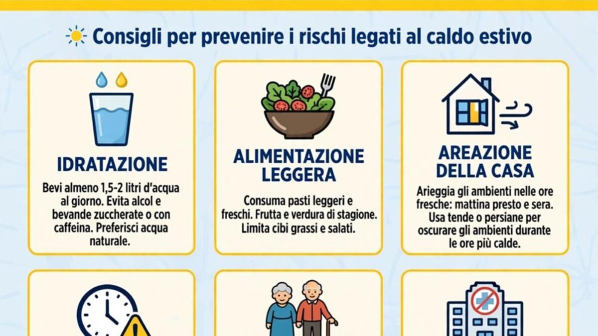 Caldo intenso, l’appello dell’ASP: prevenzione e accessi appropriati per non sovraffollare i Pronto Soccorso